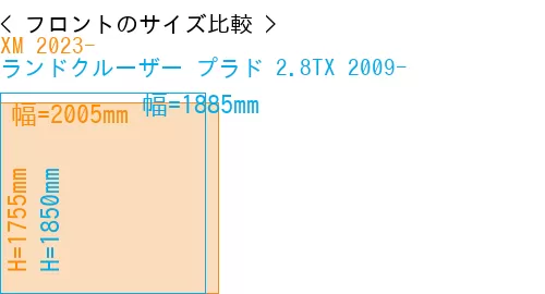 #XM 2023- + ランドクルーザー プラド 2.8TX 2009-